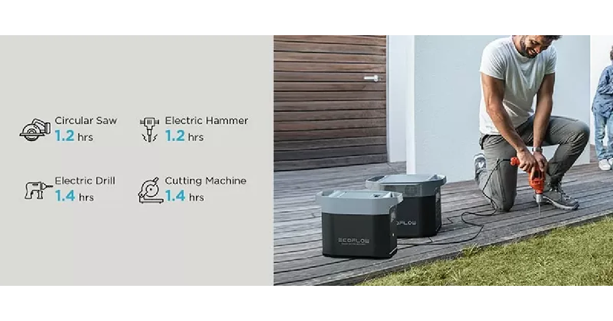 EcoFlow Extra Battery for DELTA 2 Power Station 1024Wh – ZMR330EB